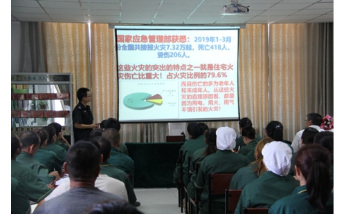 防風(fēng)險(xiǎn)、查隱患、迎大慶、保平安